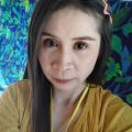 รูปโปรไฟล์ของ ddgg_6826e19459f