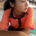 รูปโปรไฟล์ของ panidanun4